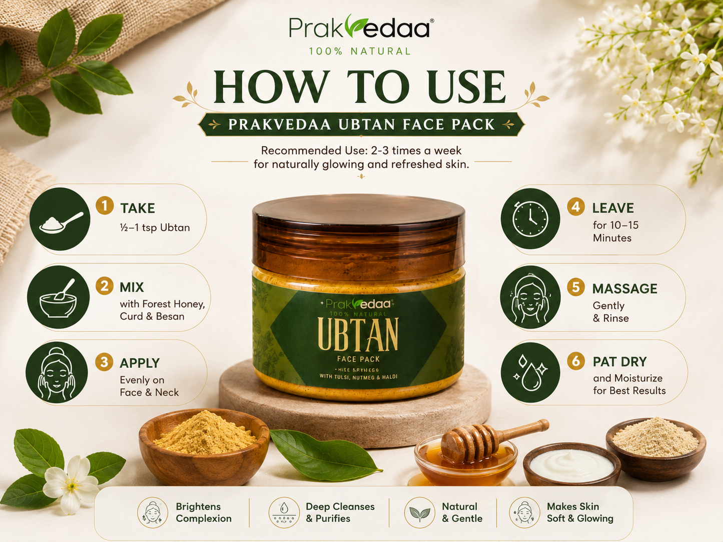 Ubtan (Face Pack) - 50g